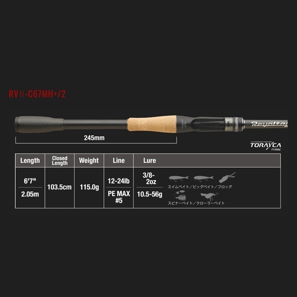 REVOLTAGE 2pcsモデル